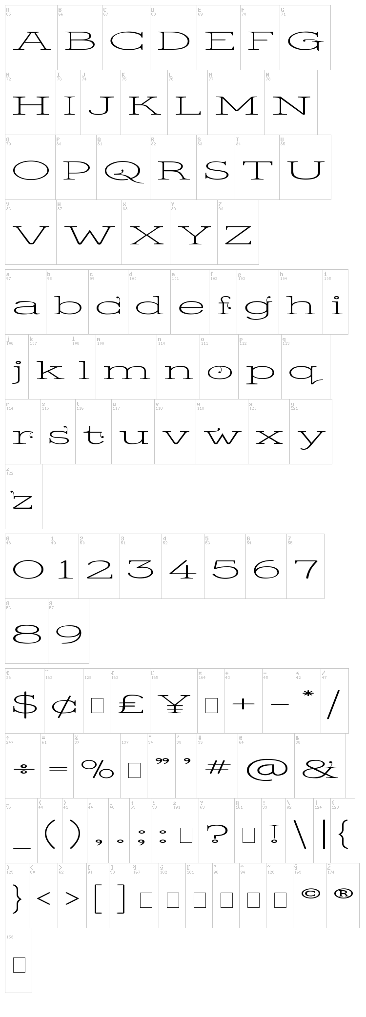 Kingthings Serifique font map